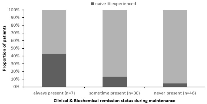 摘要图片