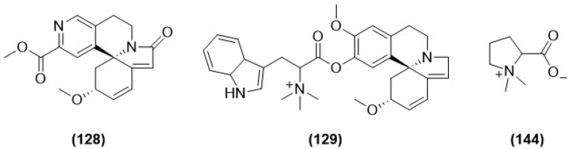 Virtual Screening, Toxicity Evaluation and Pharmacokinetics of Erythrina Alkaloids as Acetylcholinesterase Inhibitor Candidates from Natural Products.