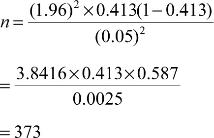 Vision-related quality of life and associated factors in individuals with vision impairment.