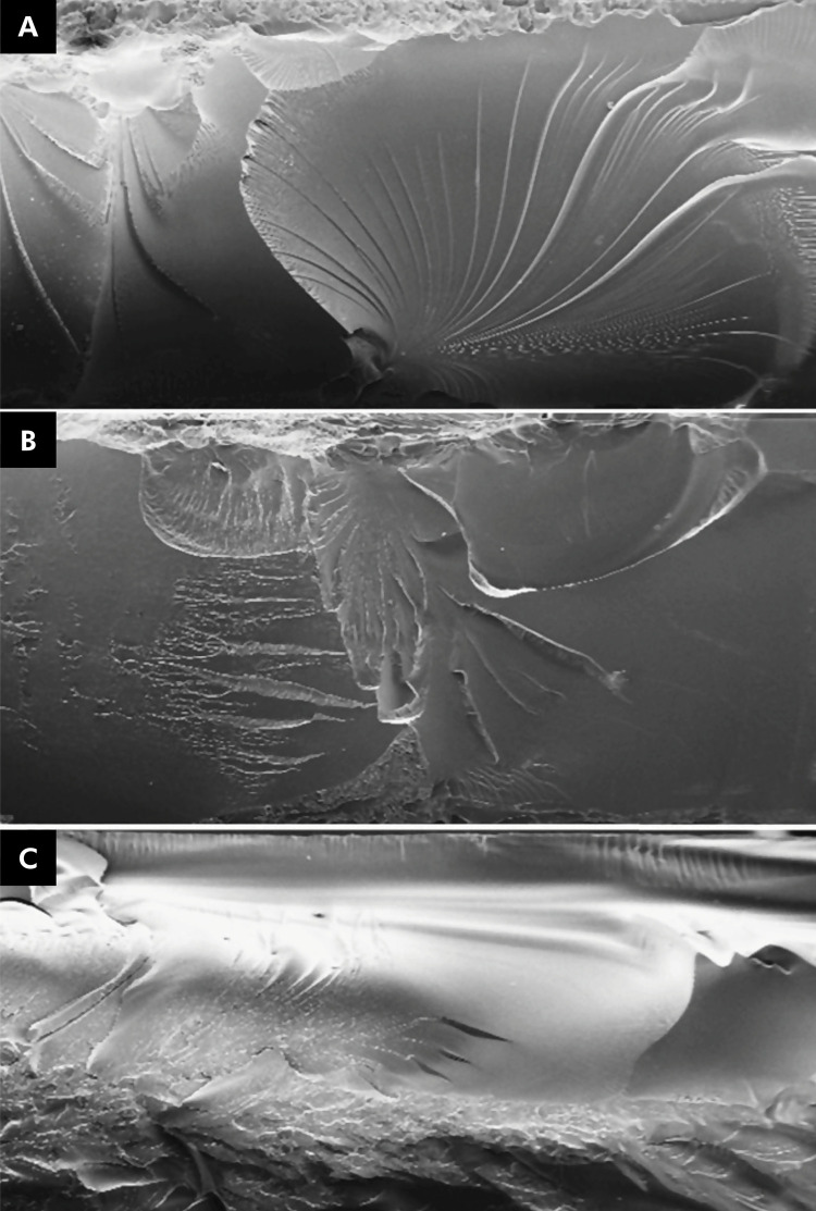 Aging and post-polymerization effects on conversion degree and properties of additive splint materials.