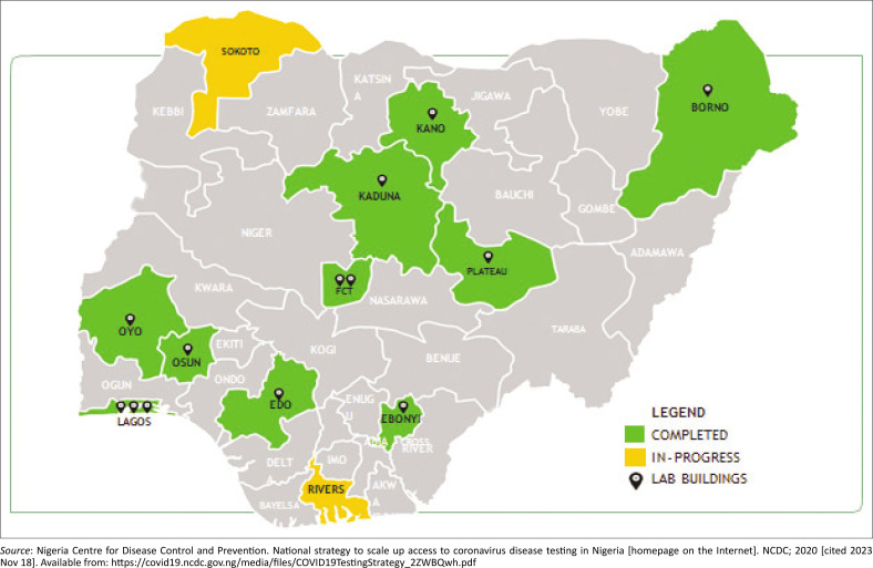 Impact of viral load on sample pooling for reverse-transcription polymerase chain reaction detection-based diagnosis of coronavirus disease 2019 in Nigeria.