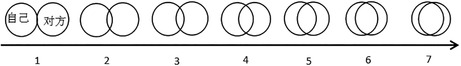 Abstract Image