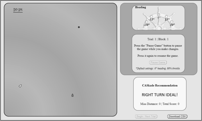 Transparent systems, opaque results: a study on automation compliance and task performance.