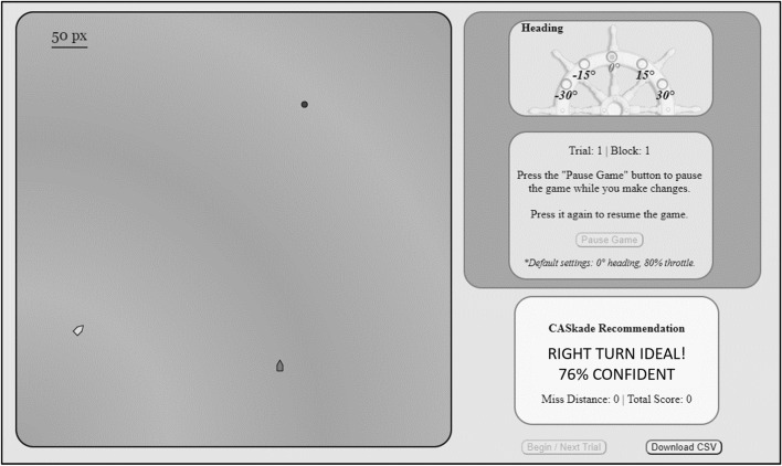 Transparent systems, opaque results: a study on automation compliance and task performance.