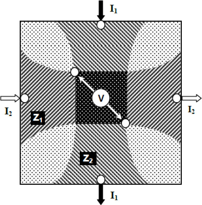 Abstract Image
