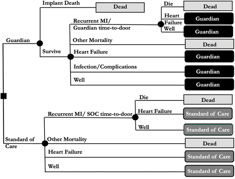 Abstract Image