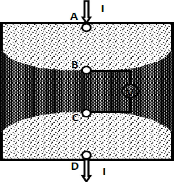 Abstract Image