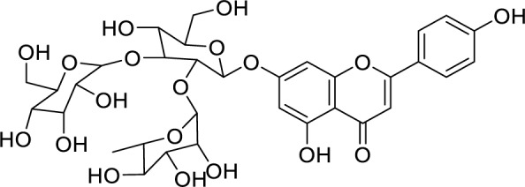 Rhoifolin: A promising flavonoid with potent cytotoxic and anticancer properties: molecular mechanisms and therapeutic potential.