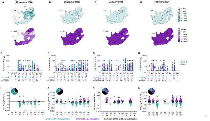 Population shift in antibody immunity following the emergence of a SARS-CoV-2 variant of concern.