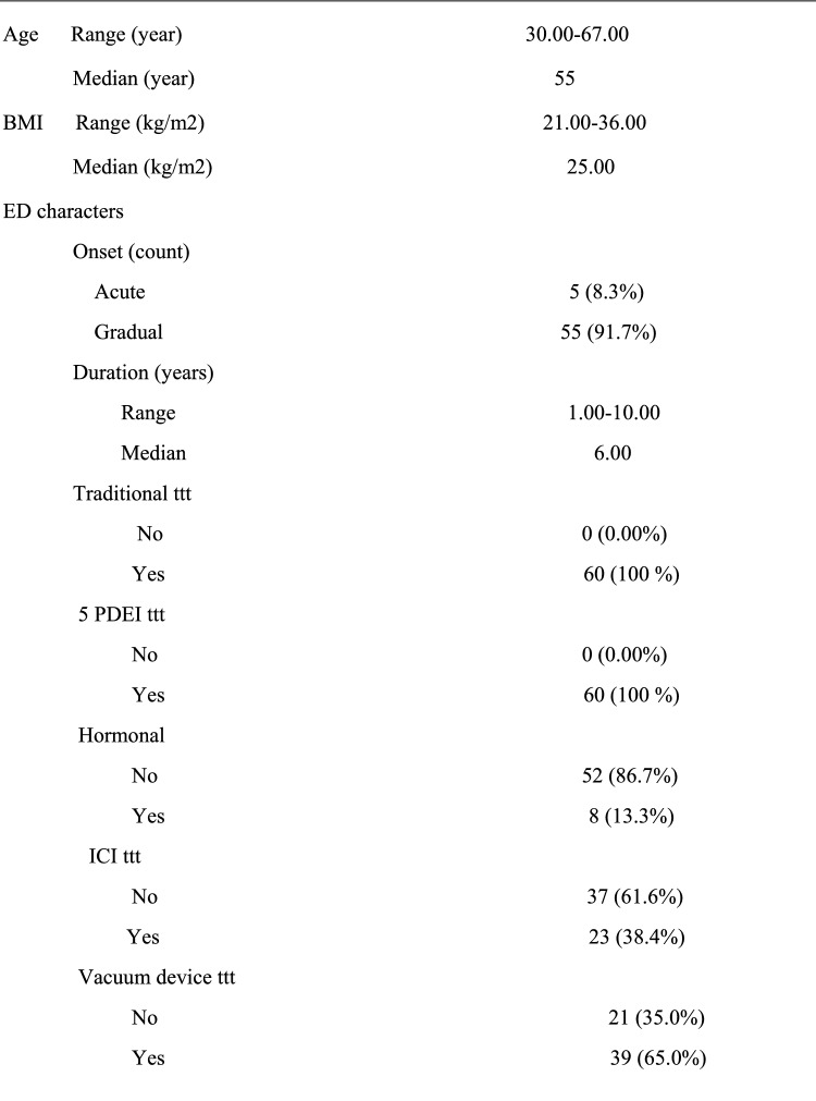Abstract Image