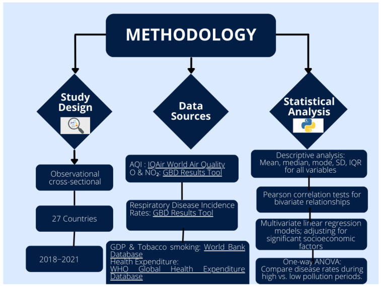 Abstract Image