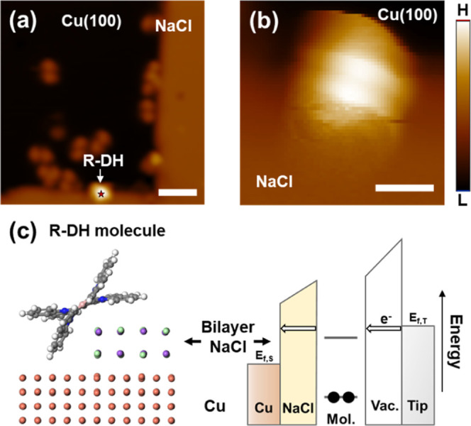 Characterization of Coulomb Interactions in Electron Transport Through a Single Hetero-Helicene Molecular Junction Using Scanning Tunneling Microscopy.