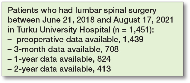 Change in functional profile after lumbar spinal surgery: a register-based study among 1,451 patients.