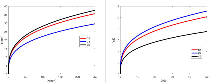 Abstract Image