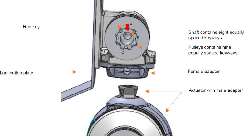 Development and evaluation of an anteriorly mounted microprocessor-controlled powered hip joint prosthesis.