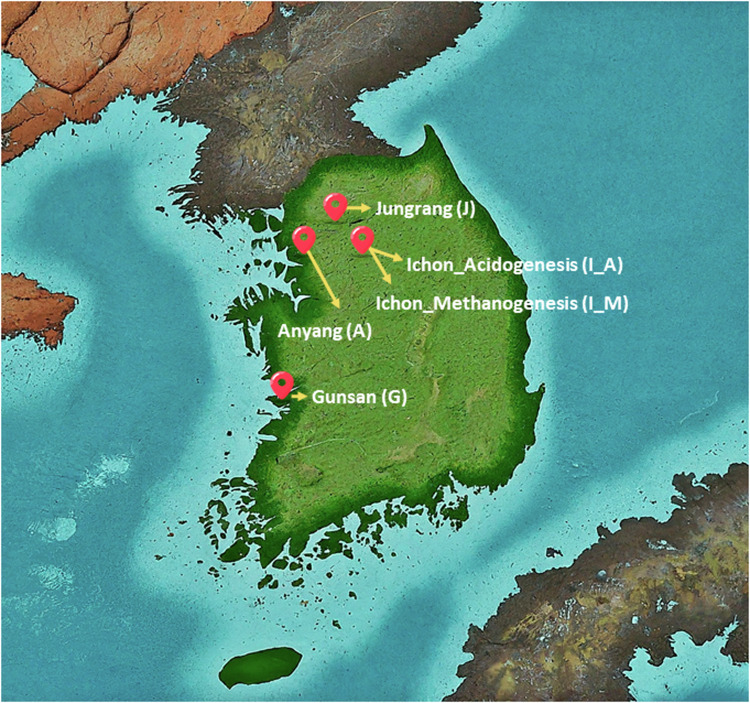 Representative Metagenomes of Mesophilic Biogas Reactor Across South Korea.