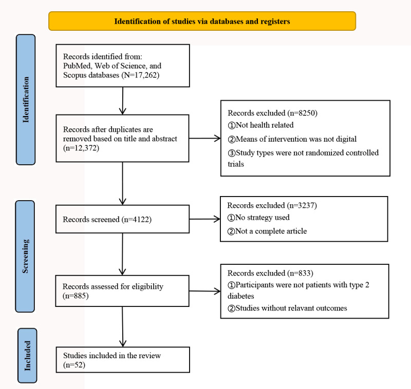 Abstract Image
