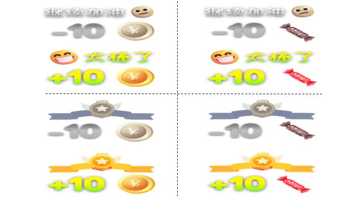 Reward Feedback Mechanism in Virtual Reality Serious Games in Interventions for Children With Attention Deficits: Pre- and Posttest Experimental Control Group Study.