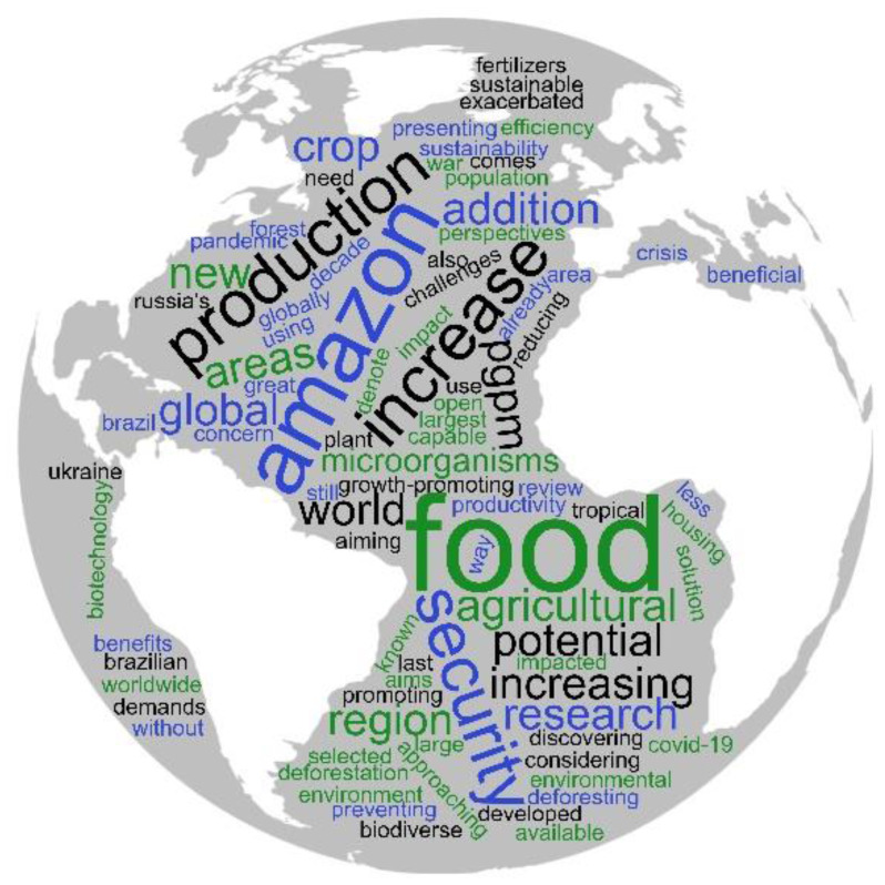 Brazilian Amazonian microorganisms: A sustainable alternative for plant development.