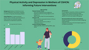 Physical Activity and Depression in Mothers of a Child With a Special Health Care Need: Informing Future Interventions.