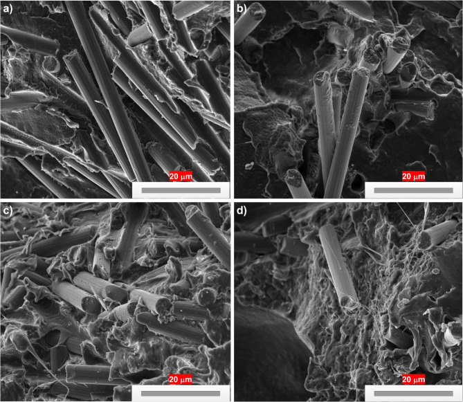 Influence of Artocarpus hirsutus (AH) cellulose micro fiber, bamboo fiber in thermoplastic biocomposites.