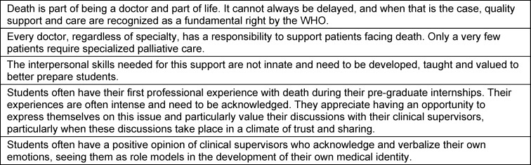There is no cheating death: A qualitative study of 4<sup>th</sup> year medical students' confrontations with death in their medical curriculum.
