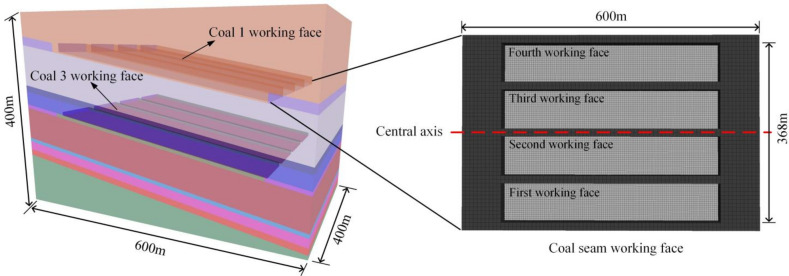 Analysis of the roof damage range in close-proximity gently inclined coal seams mining and the feasibility of upward mining.
