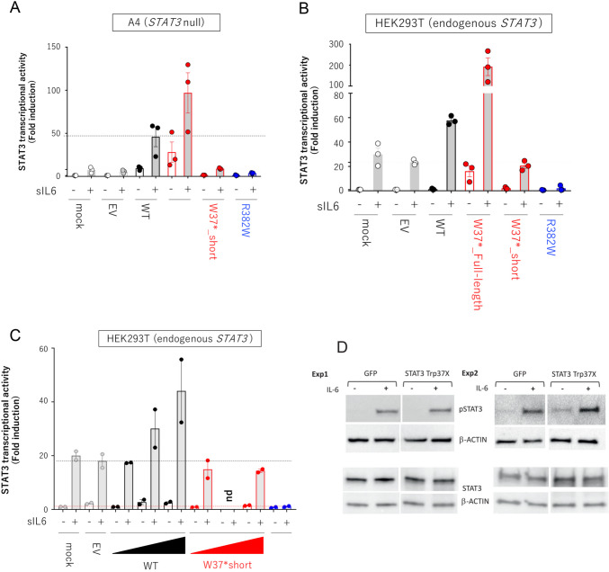 Pulmonary Aspergillosis and Low HIES Score in a Family with STAT3 N-Terminal Domain Mutation.