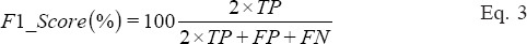 Abstract Image