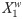 LMD-YOLO: A lightweight algorithm for multi-defect detection of power distribution network insulators based on an improved YOLOv8.