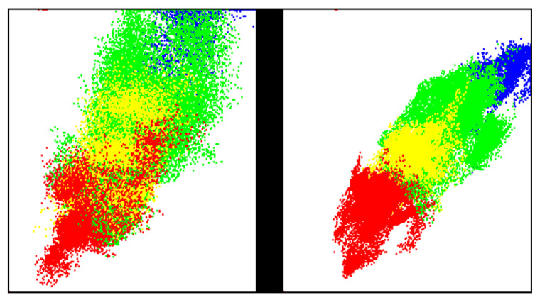 Burn Wound Dynamics Measured with Hyperspectral Imaging.