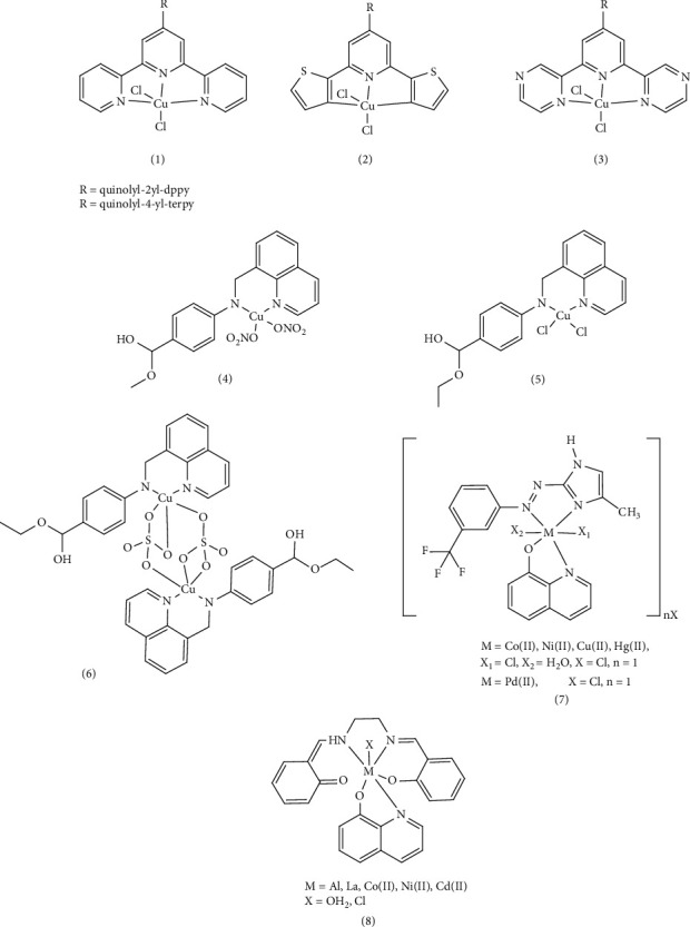 A Comprehensive Review of the Biological Activities of Medicinal Metal Complexes Synthesized From Quinoline Scaffolds.