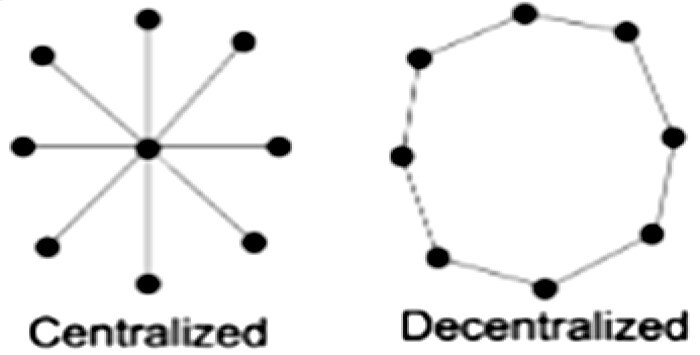 Toward digital caregiving network interventions for children with medical complexity living in socioeconomically disadvantaged neighborhoods.