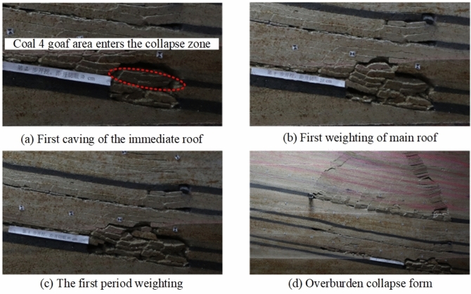 Analysis of the roof damage range in close-proximity gently inclined coal seams mining and the feasibility of upward mining.