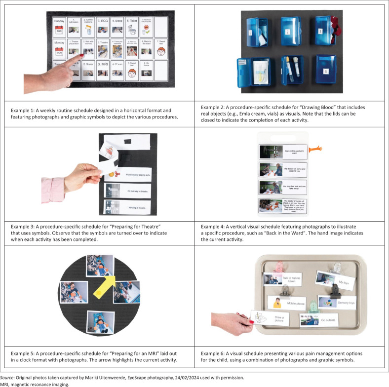 Reducing anxiety and enhancing confidence in paediatric patients through visual schedules.