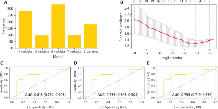 Improved treatment of colorectal liver metastases by early response evaluation and regimen adjustment: a prospective study of clinical functional MR-based modeling.