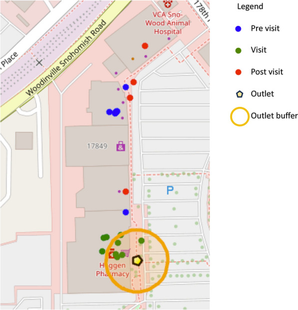 Use of individual Google Location History data to identify consumer encounters with food outlets.