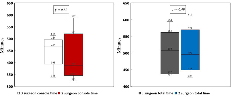 Abstract Image