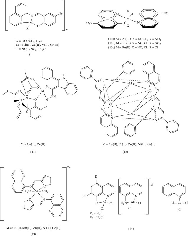 A Comprehensive Review of the Biological Activities of Medicinal Metal Complexes Synthesized From Quinoline Scaffolds.