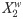 LMD-YOLO: A lightweight algorithm for multi-defect detection of power distribution network insulators based on an improved YOLOv8.