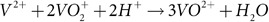 Simulation of the electrolyte imbalance in vanadium redox flow batteries.