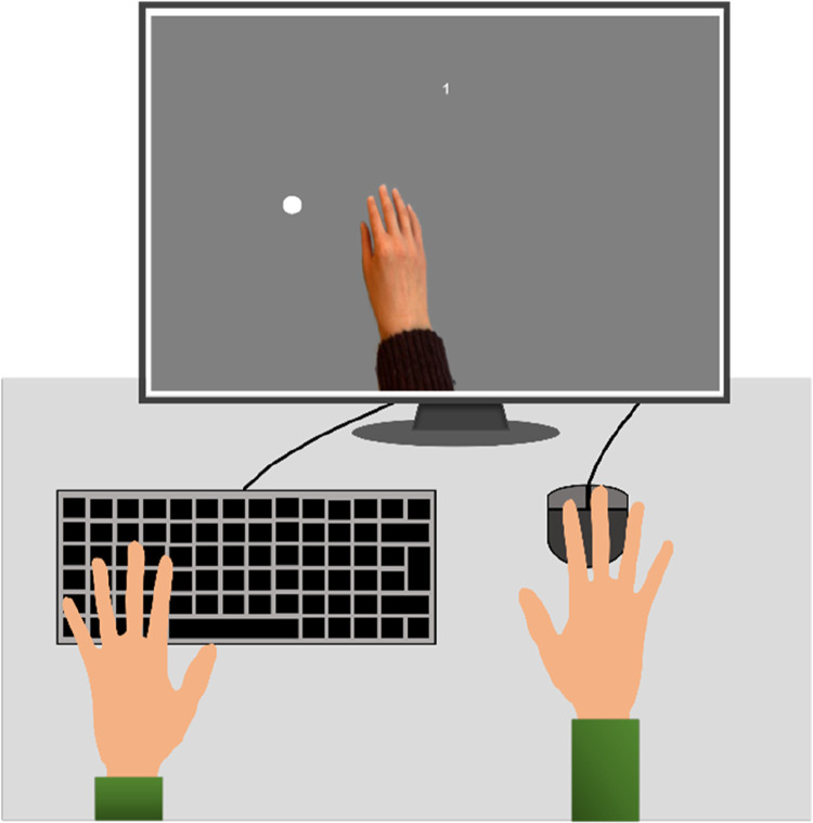 Bound by Experience: Updating the Body Representation When Using Virtual Objects.