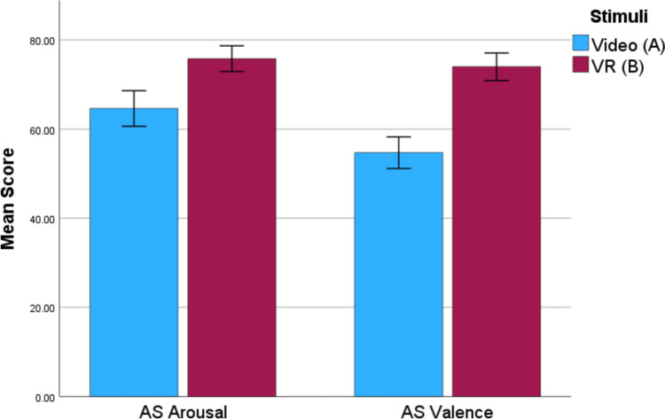 Abstract Image