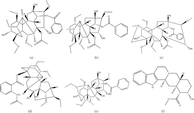 ZIF-8 Selective Dispersive Solid-Phase Extraction-LC-MS/MS Method for the Determination of Aconitine alkaloids in Rat Plasma: Application in Pharmacokinetic Studies.