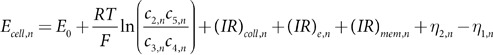 Simulation of the electrolyte imbalance in vanadium redox flow batteries.