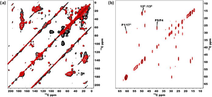 Conformational Dynamics of Bacteriochlorophyll <i>c</i> in Chlorosomes from the <i>bchQ</i> Mutant of <i>Chlorobaculum tepidum</i>.