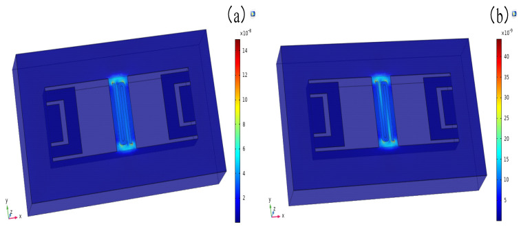 Abstract Image