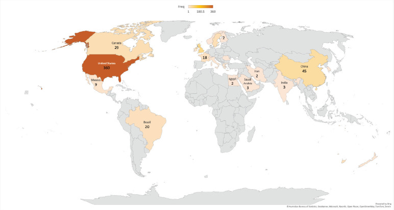 Global trends in the management of cancer through obesity reduction: a bibliometric based systematic literature review.