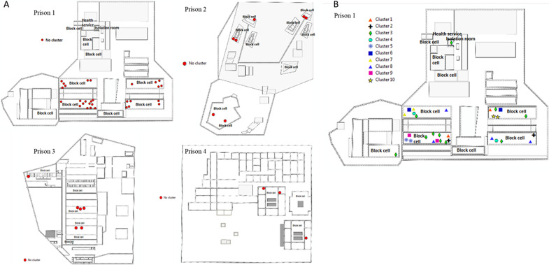 Transmission of <i>Mycobacterium tuberculosis</i> in four prisons in Colombia.