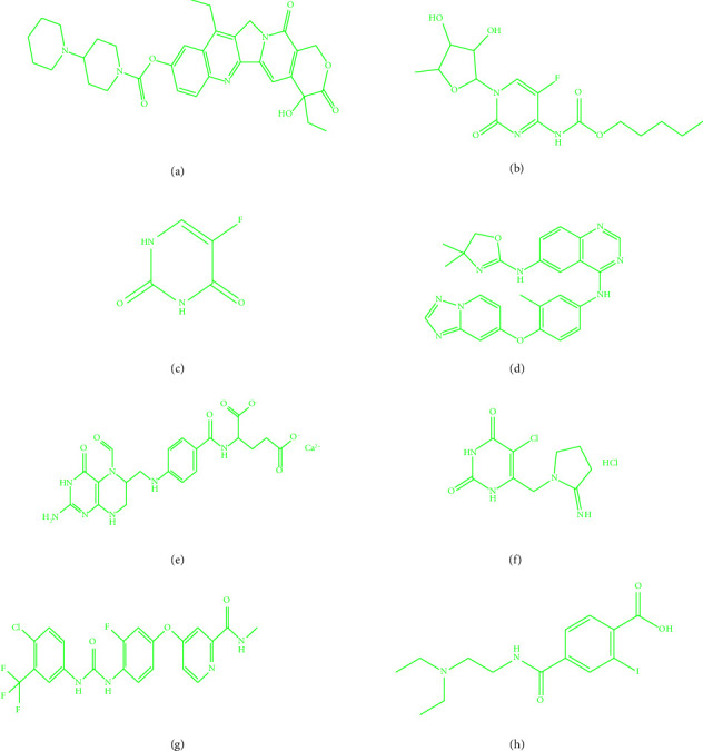 Topological Descriptors of Colorectal Cancer Drugs and Characterizing Physical Properties Via QSPR Analysis.